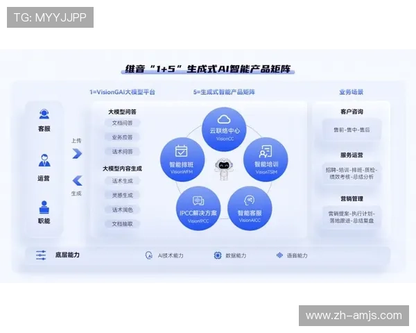 JS3016金沙官网客户服务体系全面升级提供全天候专业支持保障玩家无忧体验